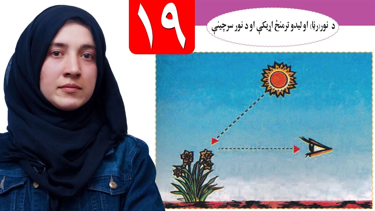 LESSON 19 _ Grade 4 SCIENCE / لوست ۱۹ـ د ساینس مضمون ـ څلورم ټولګی