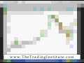 Forex trading, live trade, forex education and training Forex trading, live trade, forex education and training
