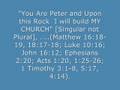 HOW OLD IS YOUR CHURCH?