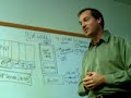 VMware Video