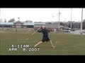 Jav Practice Jav Practice