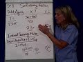 Financial Performance 9 Solvency Ratios Financial Performance 9 Solvency Ratios