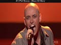 Best of American Idol 6