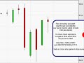 plan de trading sur fce cac 40 du 30 03 200 plan de trading sur fce cac 40 du 30 03 200