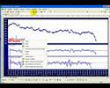 Trading System con Excel. Momentum, MACD e Grafico di Borsa
