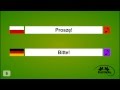 Nauka Języka Niemieckiego - Lekcja 1 - “Pierwsze Słowa“