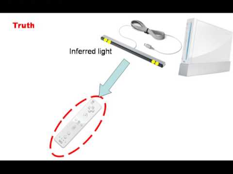 how to connect wii u to laptop