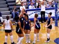 William Chrisman High School Varsity Girls Volleyball 2007