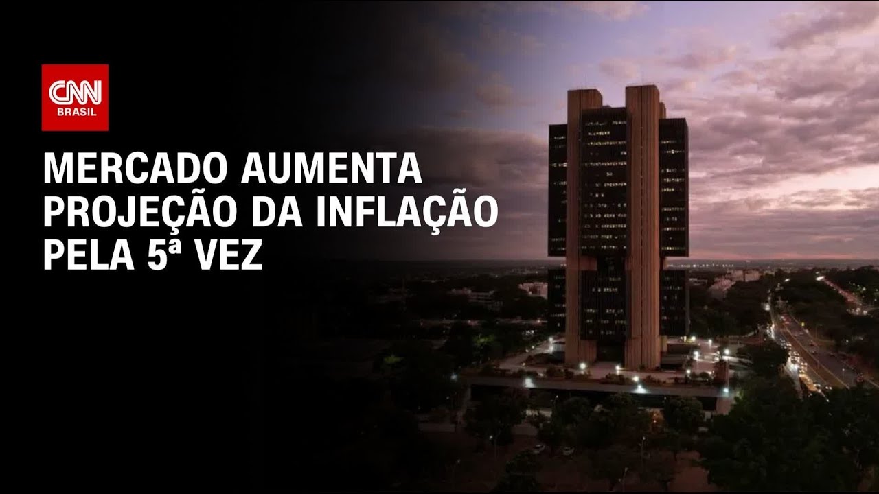 Boletim Focus: Mercado aumenta projeção da inflação pela 5ª vez | CNN NOVO DIA