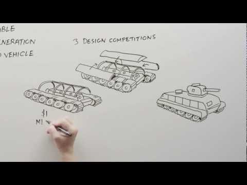 FANG Challenge: Design a Next-Generation Military Ground Vehicle