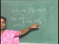 Lecture 6 Water and WasteWater  Characteristics(Contd)