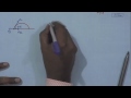Mod-01 Lec-31 Spontaneous instability and dwetting of thin polymer film - I