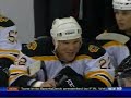 Shawn Thornton's 2 goals vs the Hurricanes