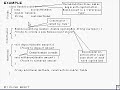 Java: Classes Part1