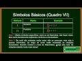 Matemática Zero 2.0 - Aula 8 - Notação Matemática e Glossário Básico - (parte 1 de 1)