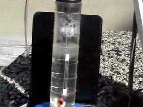 Gas Hydrogen from Water Electrolysis