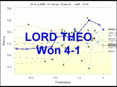 racing results cheltenham