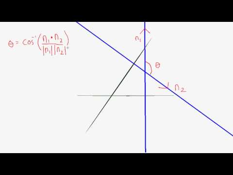 See video