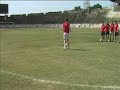 Ambassadors FC Crossbar Challange
