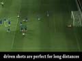 Fifa 09 Free Kick Tutorial