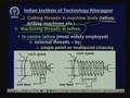 Lecture - 31 Production of Screw Threads