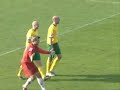 Hartlepool United Season Review