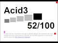 The Acid Test 3 on Mozilla Firefox 3 The Acid Test 3 on Mozilla Firefox 3