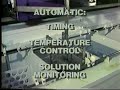 HAC RSG Product Operations Division Overview-1980s HAC RSG Product Operations Division Overview-1980s