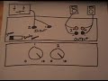 How To Set Up A PA - Pt 3 - Amp Settings Stereo/Bridge Mono How To Set Up A PA - Pt 3 - Amp Settings Stereo/Bridge Mono