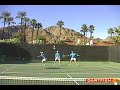 Tennis Groundstroke