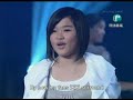 Campus SuperStar Final Intro music