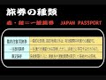 総合旅行業務取扱管理者