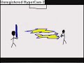 Star Wars 1 ( cartoon spoof