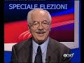 SPECIALE ELEZIONI 2008 ROBERTA FELIZIANI - IES TV