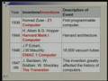 Lecture -2 History of Computers