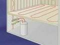 Zurn-Radiant-Heating