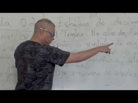 Memorando, Ofício e Aviso - Redação Oficial
