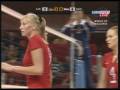 Alianz Volleyball Azerbaijan WGPQ 2006