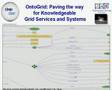 OntoGrid Satellite Use Case Demo