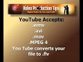Video File Formats Part 2