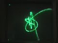 Youscope