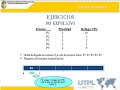 Es un tutorial sobre dos de los algoritmos de planificación, con ejemplos y conceptos básicos.