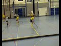 zaalhockey deel 2 zaalhockey deel 2