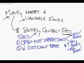 AP Macroeconomics Graphing Review - Part 10