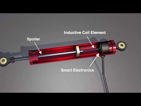 Video - ILPS-45 Series Linear LVIT Position Sensor with Rod End Joints