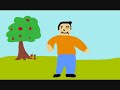 Las Aventuras De Pablito