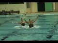 Aruba National Duet Synchronized Swimming 2007