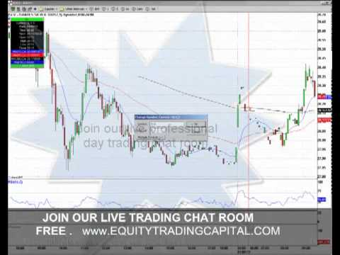 Stock Market Daily Live Trading Chat Room Jan-09-2012/ Part1 / Morning Session