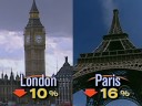 Bad Economy Makes Travel Cheaper Bad Economy Makes Travel Cheaper