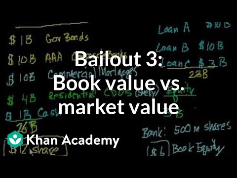 how to calculate book value